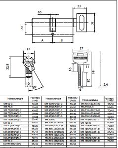 Механизм цилиндровый SM-95 (40C/55)-C-NI "Апекс #222556